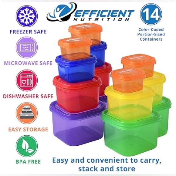 NEW (TWO SETS) Meal Prep Portion Control Containers - Picture 4 of 14
